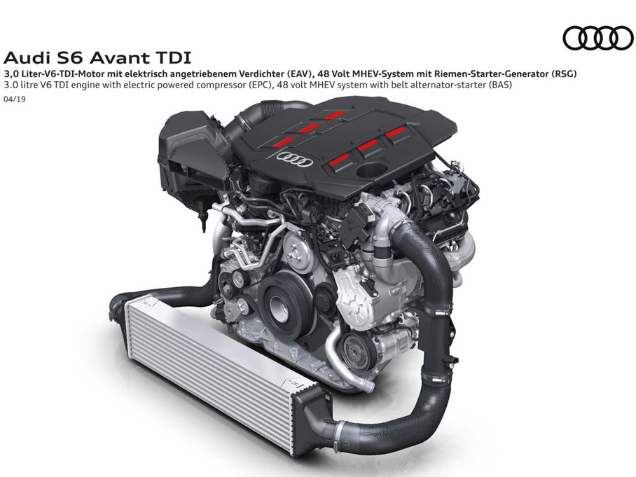 2019��?yu��n)W��S6 Avant