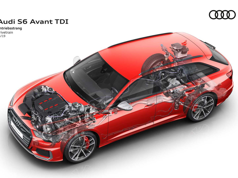 2019��W��S6 Avant