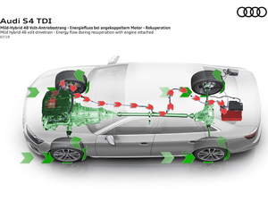 2021��3.0TFSI Limousine ����