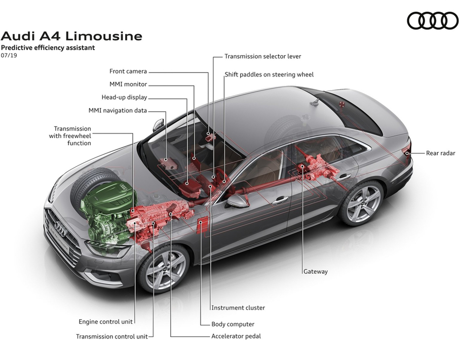 2020µA4() Limousine