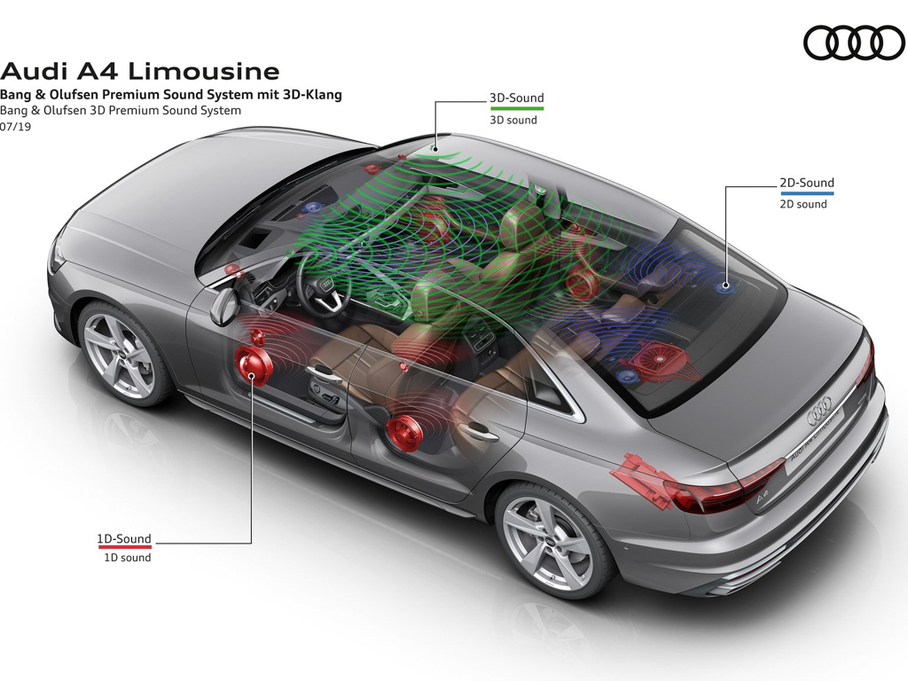 2020WA4(M) Limousine