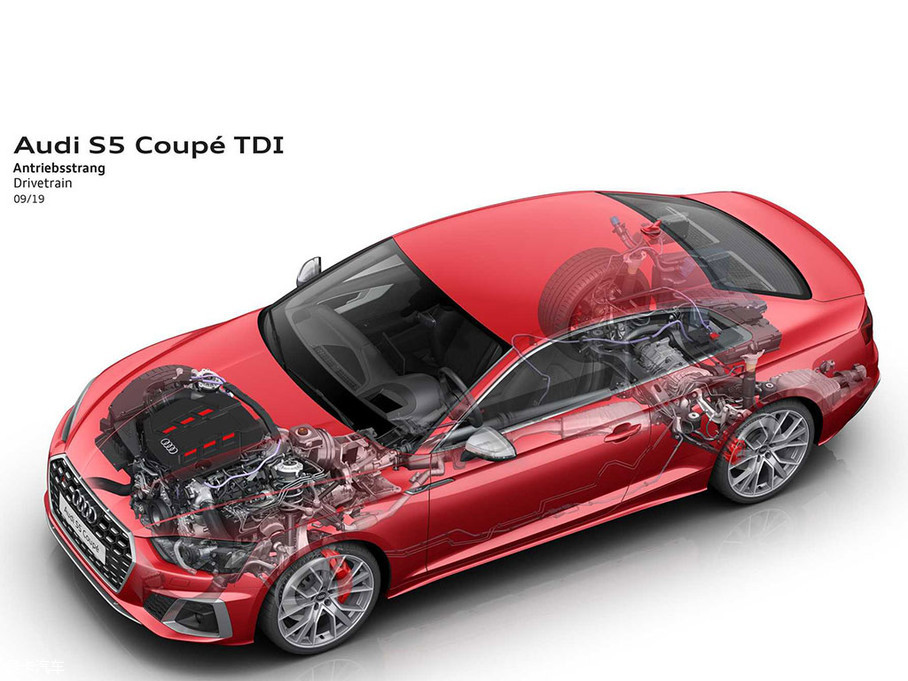 2021WS5 Coupe Coupe TDI