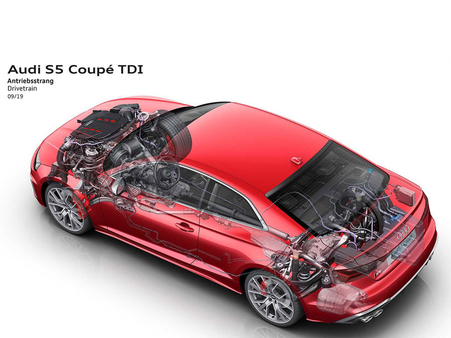 2021WS5 Coupe Coupe TDI