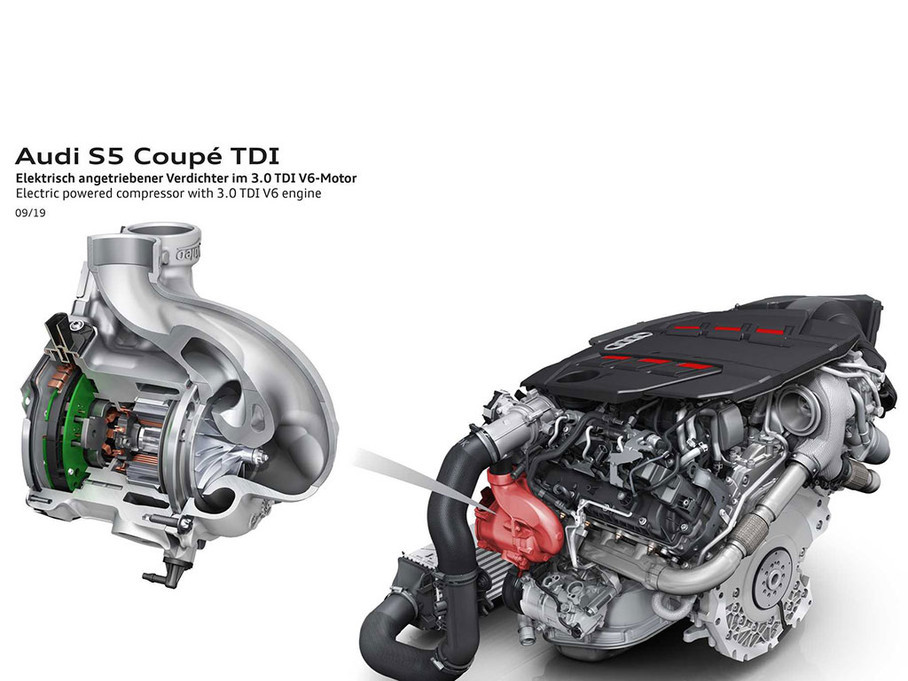 2021WS5 Coupe Coupe TDI