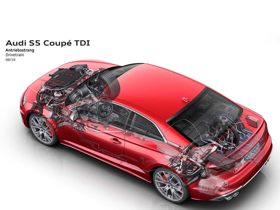 2021WS5 Coupe Coupe TDI