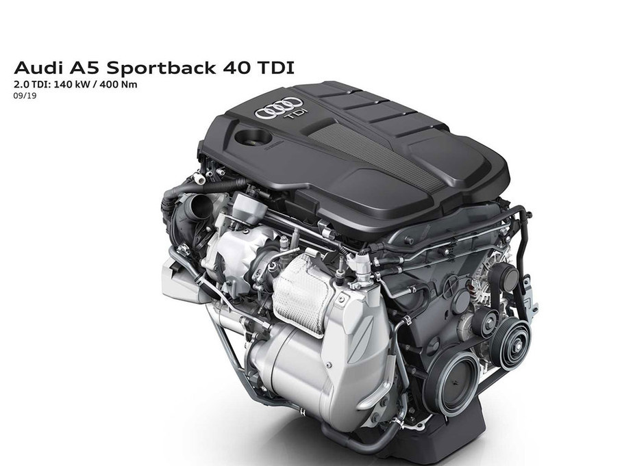 2021µS5 Sportback Sportback TDI