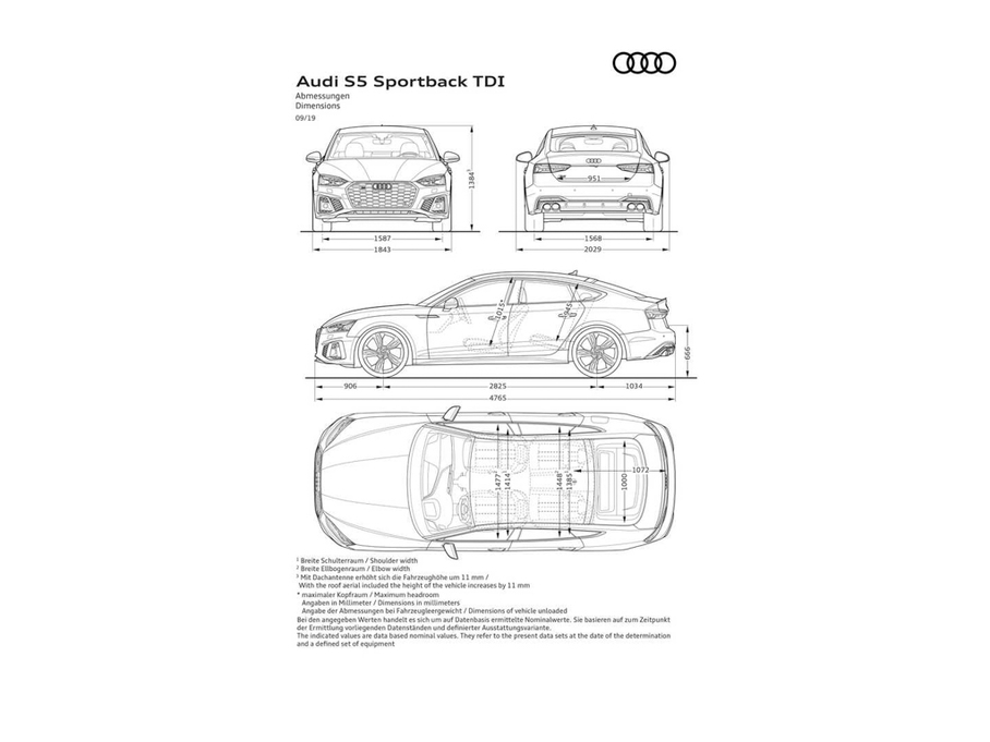 2021µS5 Sportback TDI