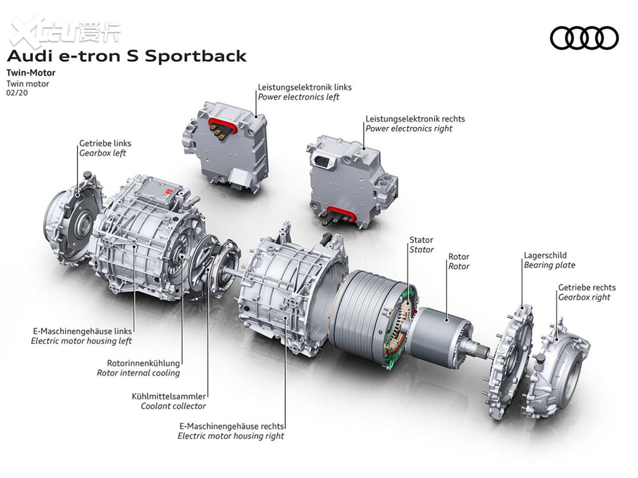 2021��W��e-tron(�M��) S Sportback Prototype