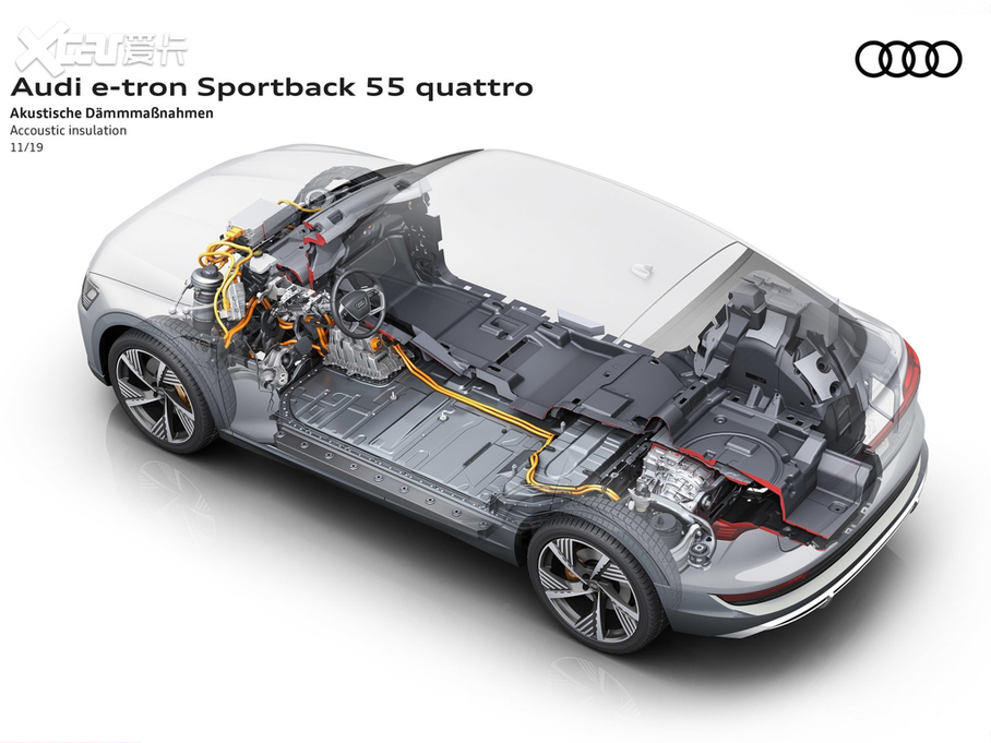 2021��W��e-tron(�M��) ������