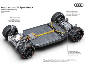 2021S Sportback Prototype 