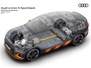 2021S Sportback Prototype 