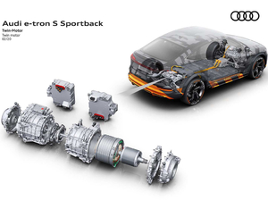 2021S Sportback Prototype 