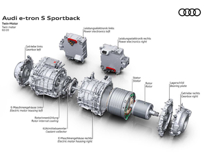 2021S Sportback Prototype 