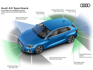 2020款35 TFSI 其它