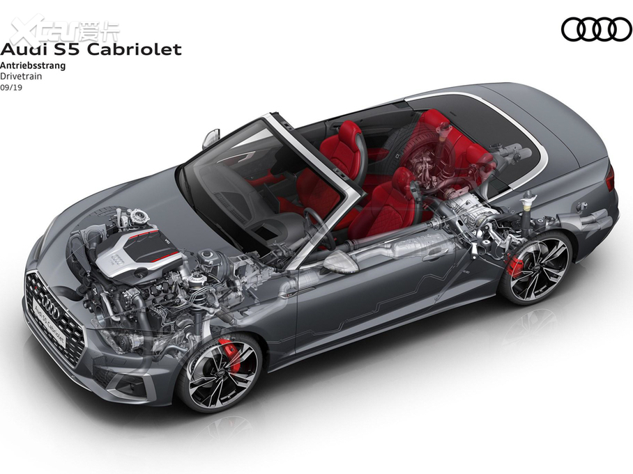 2021��W��S5 Cabriolet 3.0T Cabriolet