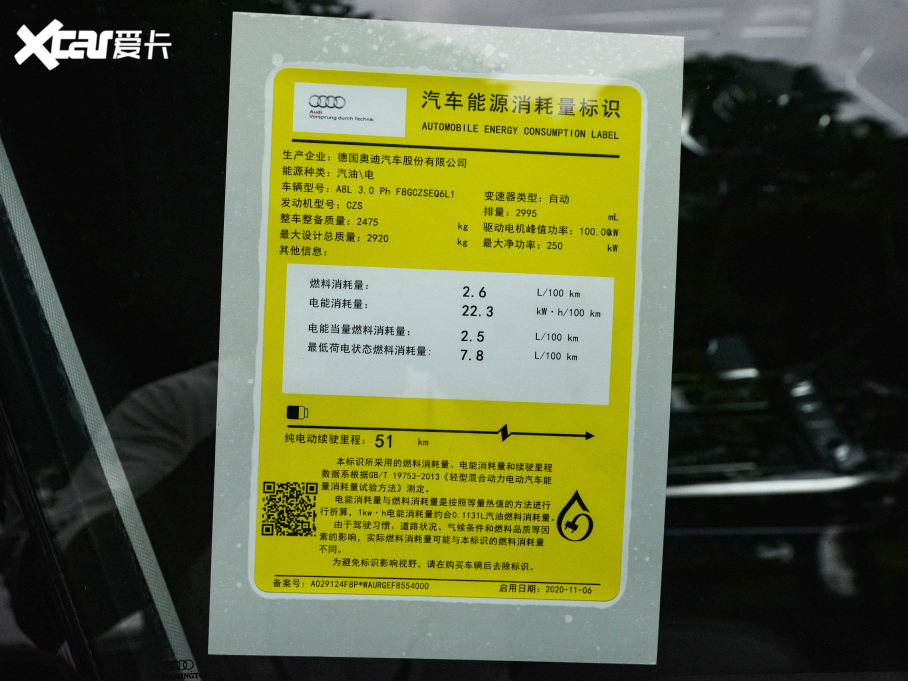 2021WA8Դ 60 TFSIe quattro