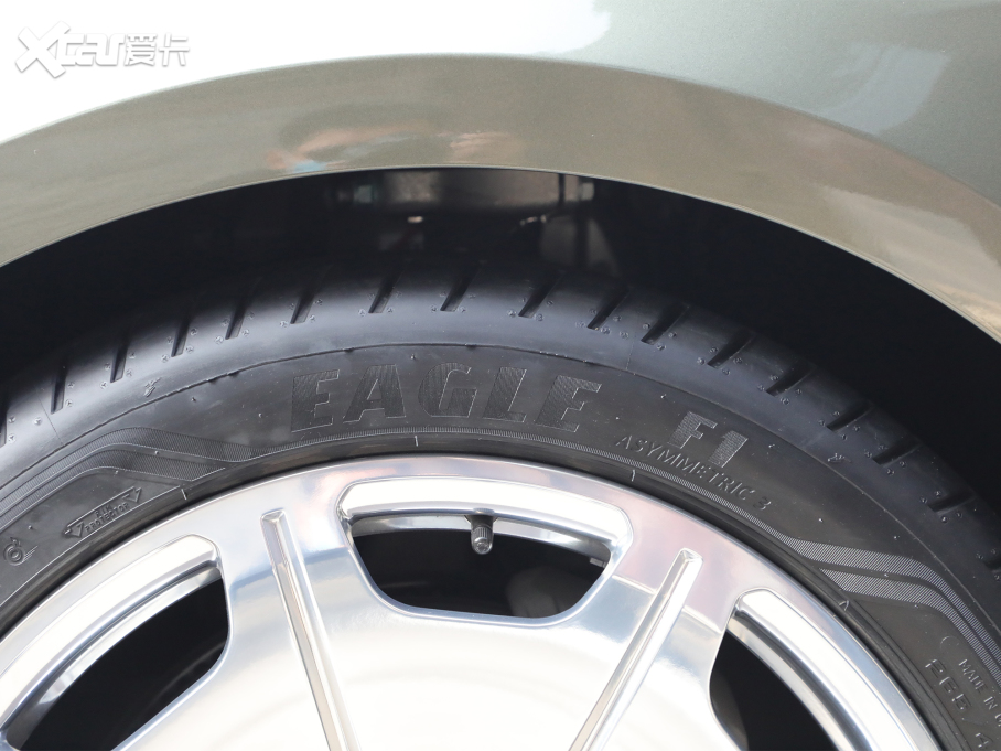 2022WA8 A8L Horchʼ˰ 