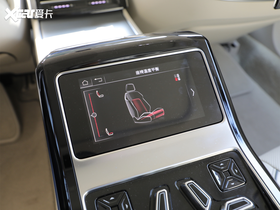 2022WA8 A8L Horchʼ˰ 