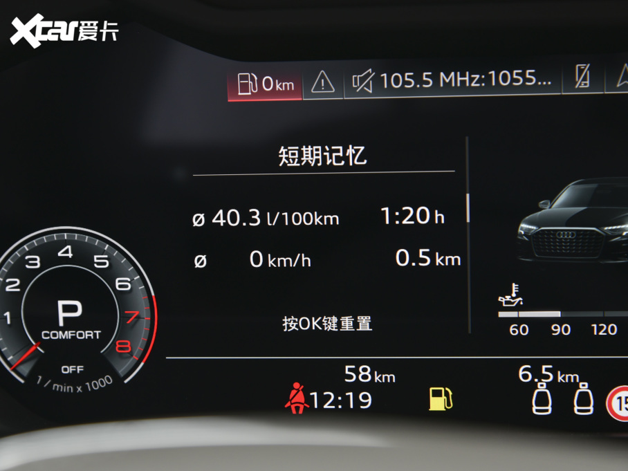 2022WA8 A8L Horchʼ˰ 