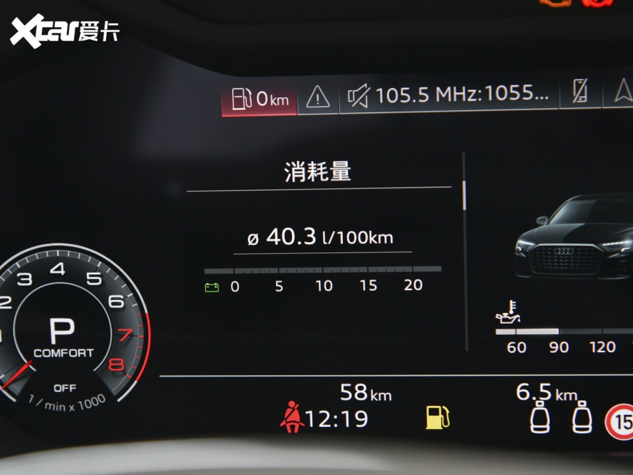 2022WA8 A8L Horchʼ˰ 