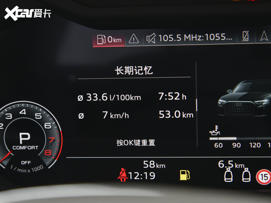 2022WA8 A8L Horchʼ˰ 