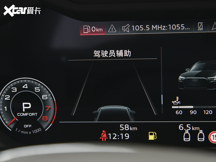 2022WA8 A8L Horchʼ˰ 