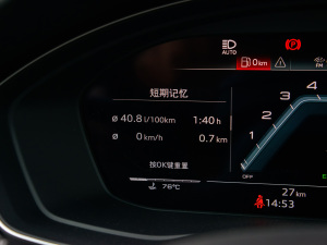 20223.0T Cabriolet п؅^