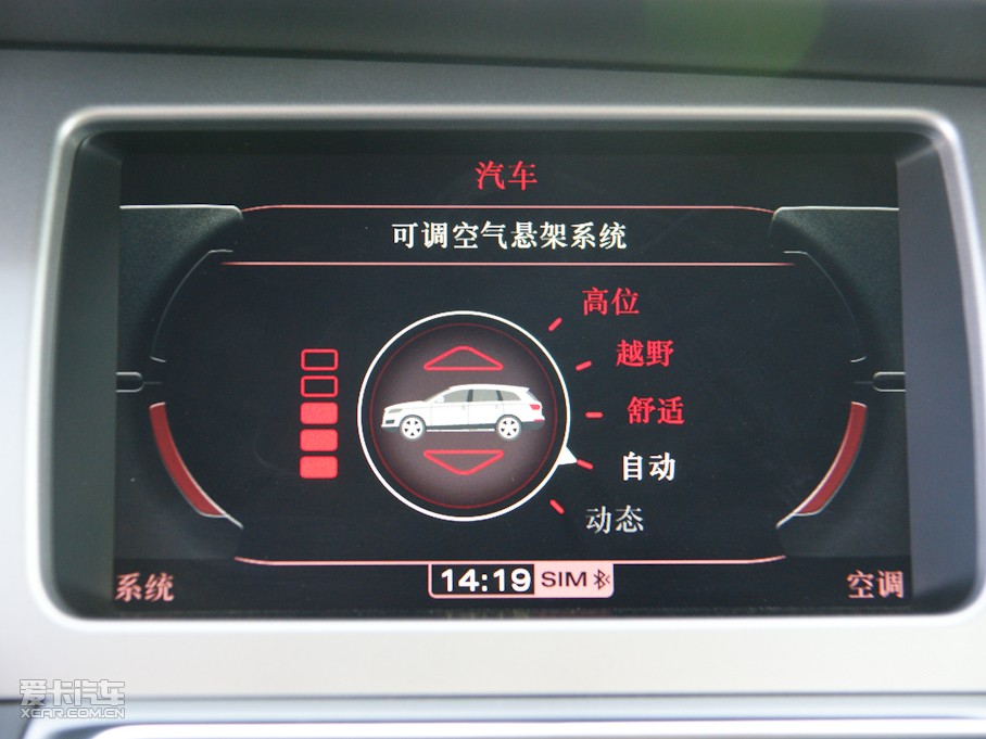 2011WQ7 3.0TFSI m͵͹ʰ