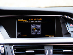 20123.0TFSI quattro Cabriolet п؅^(q)