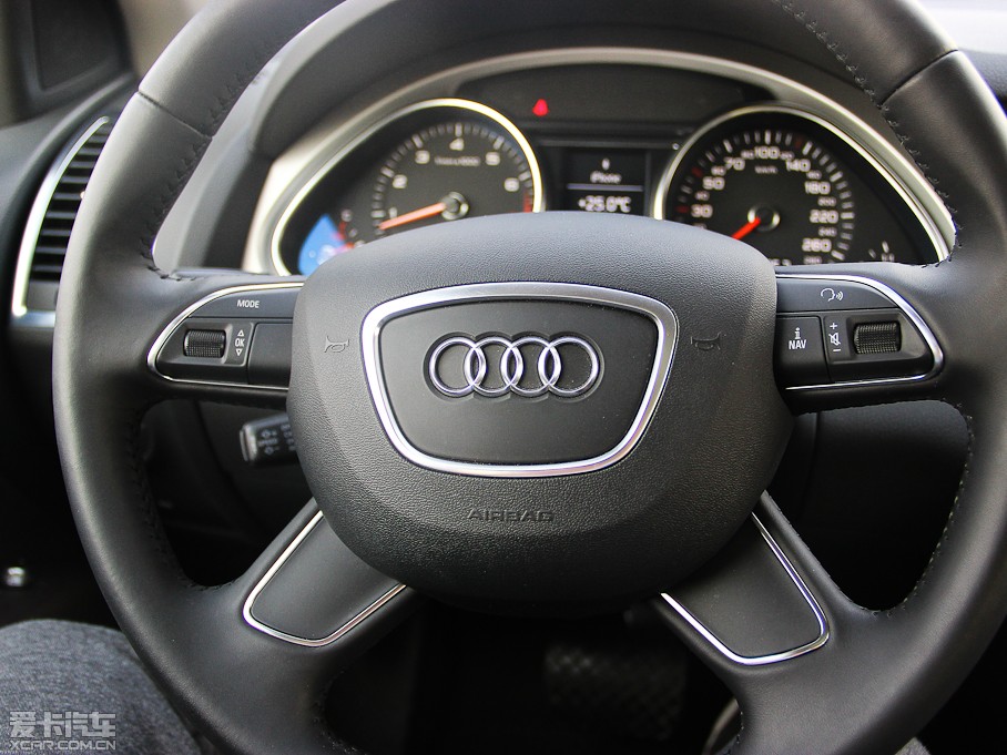 2013WQ7 40TFSI g(245kW)