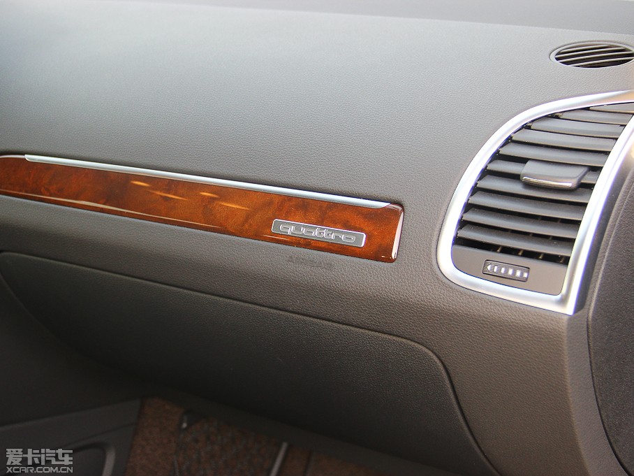 2013WQ7 40TFSI g(245kW)