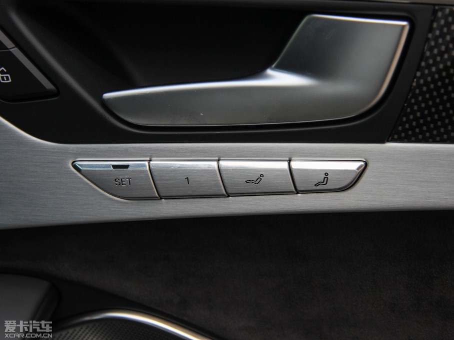 2015WS8 4.0 TFSI quattro