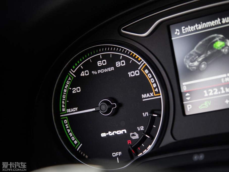 2015WA3 e-tron Sportback e-tron \Ӱ