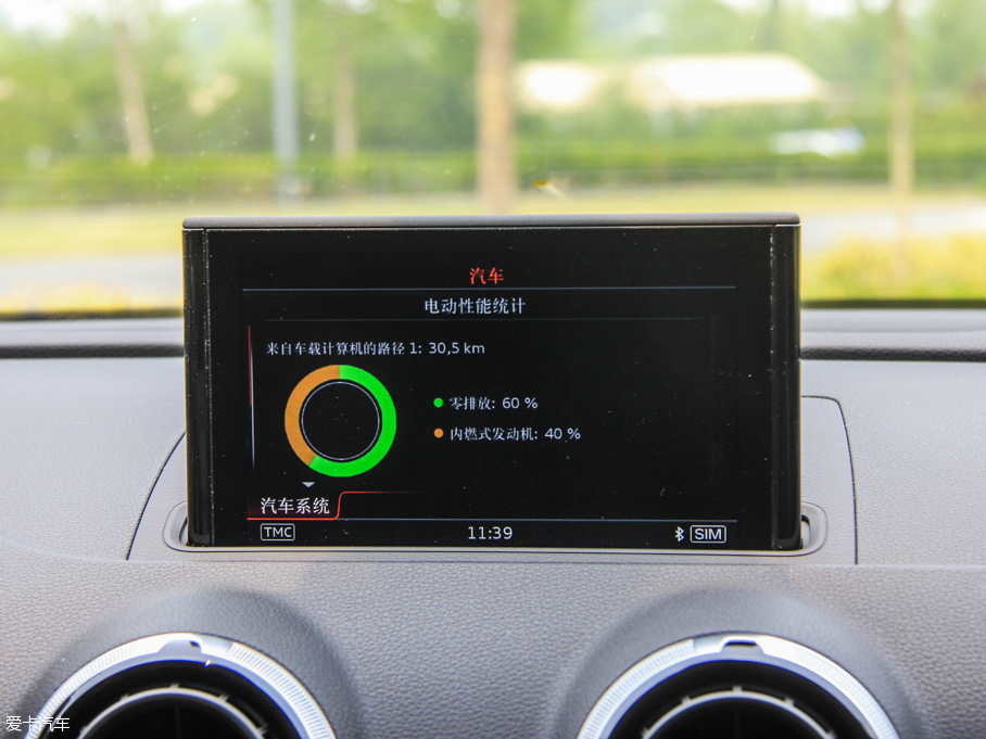 2015WA3 e-tron Sportback e-tron \Ӱ