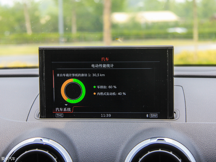 2015WA3 e-tron Sportback e-tron \Ӱ