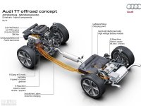 �����W��TT offroad����