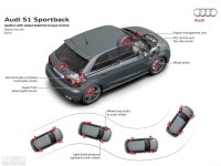 �����W��S1����