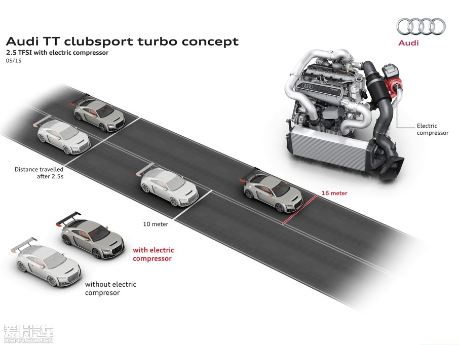 2015µTT Coupe clubsport turbo