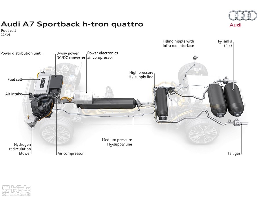 2016µA7 h-tron 