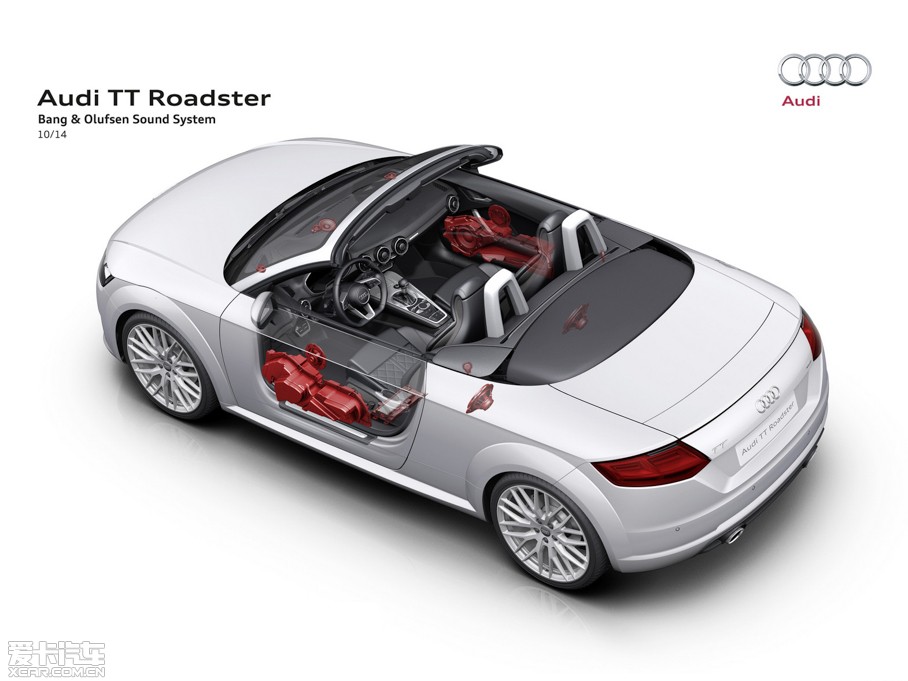 2015?yun)WTT Roadster Roadster 45 TFSI