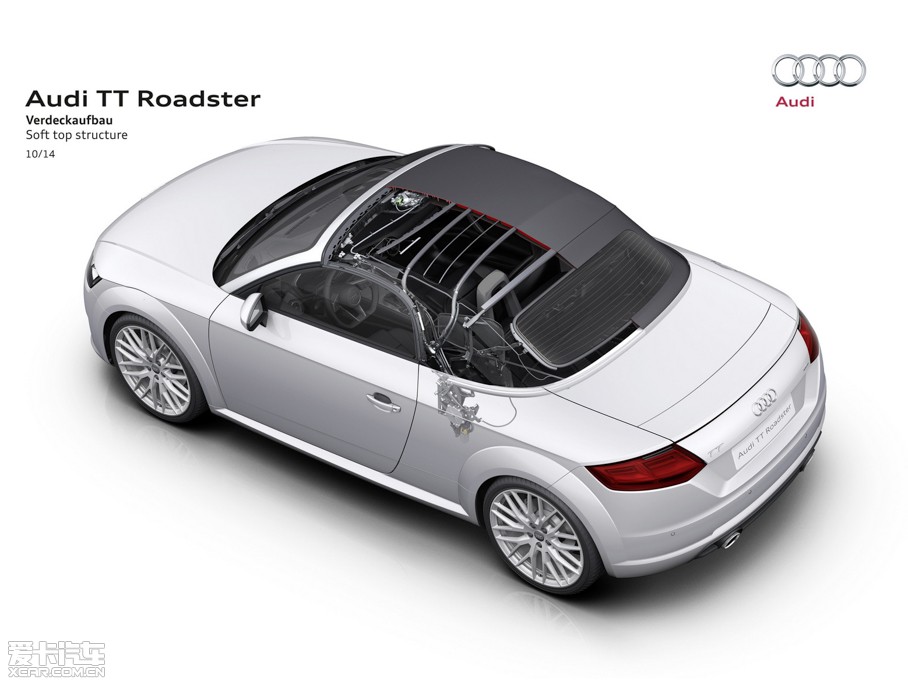 2015WTT Roadster Roadster 45 TFSI