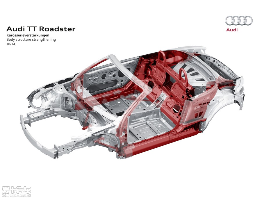 2015WTT Roadster Roadster 45 TFSI