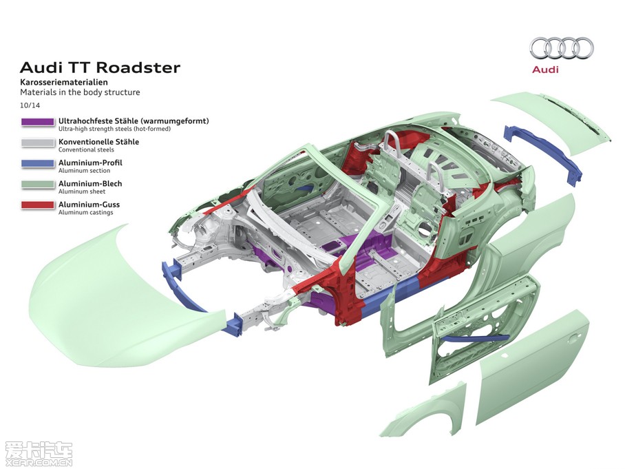 2015µTT Roadster Roadster 45 TFSI