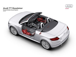 2015Roadster 45 TFSI 