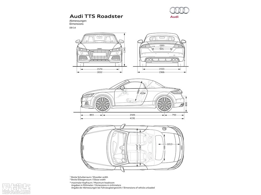 2016µTTS Roadster Roadster quattro