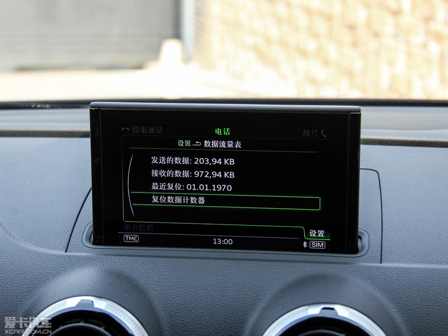 2015?yun)WA3 Cabriolet Cabriolet