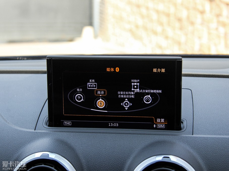 2015WA3 Cabriolet Cabriolet