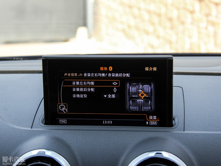 2015WA3 Cabriolet Cabriolet