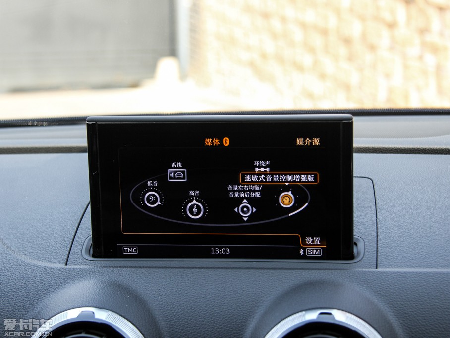 2015WA3 Cabriolet Cabriolet