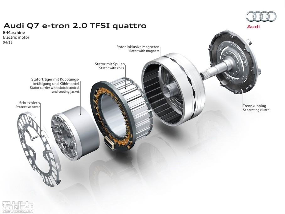 2016µQ7 e-tron 2.0 TFSI quattro